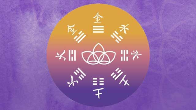 AcuPresence® and the I Ching Course